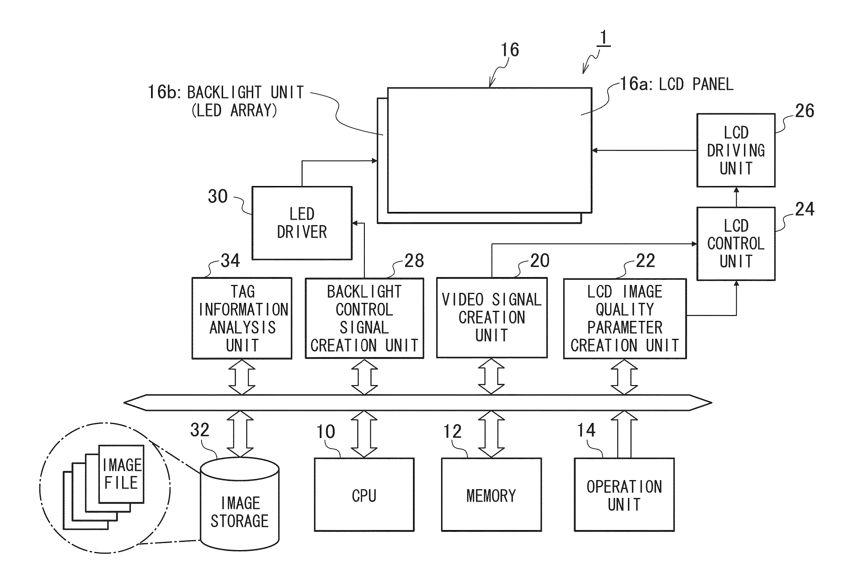 Image display device and method