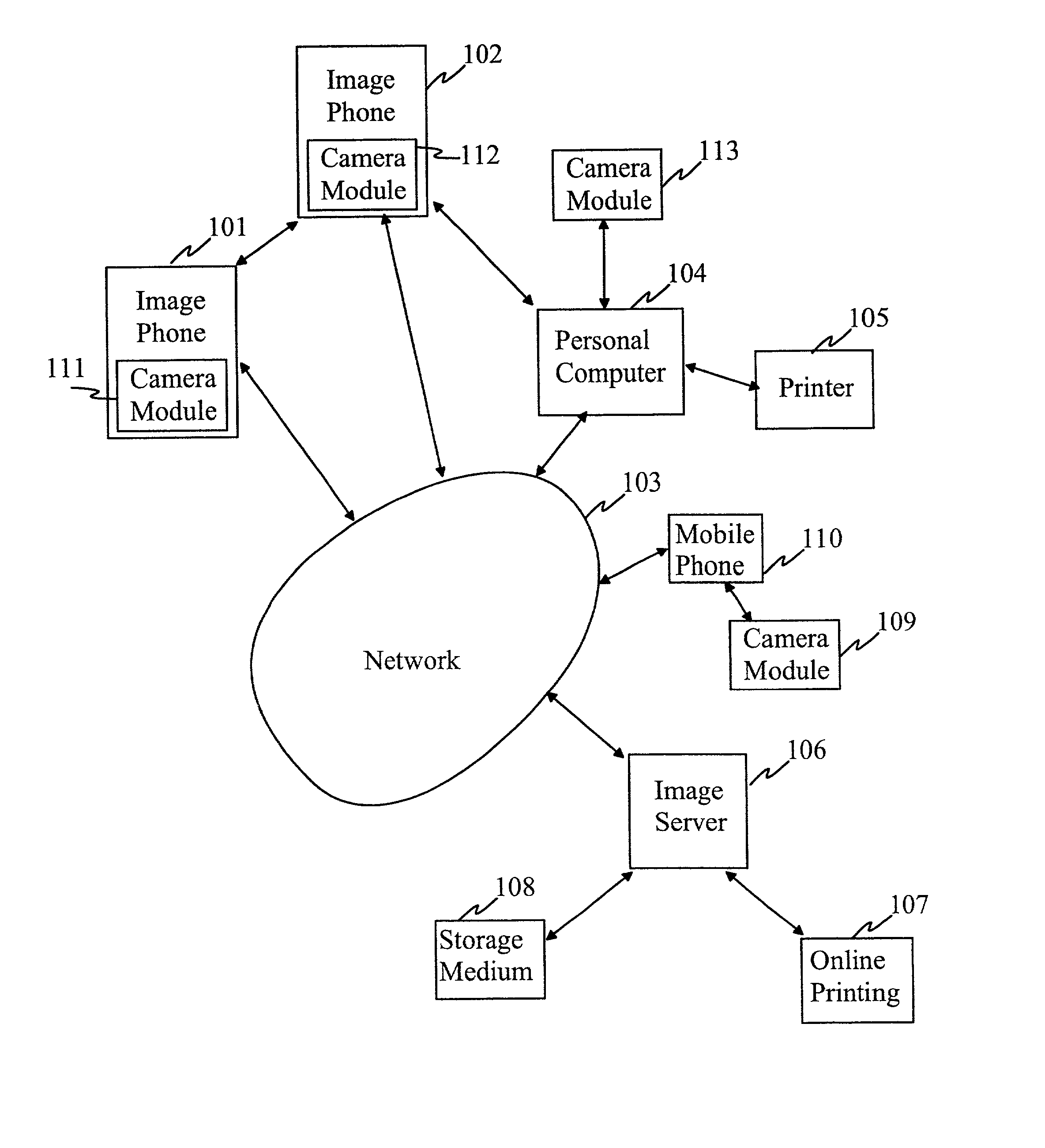 Method and apparatus for image improvement