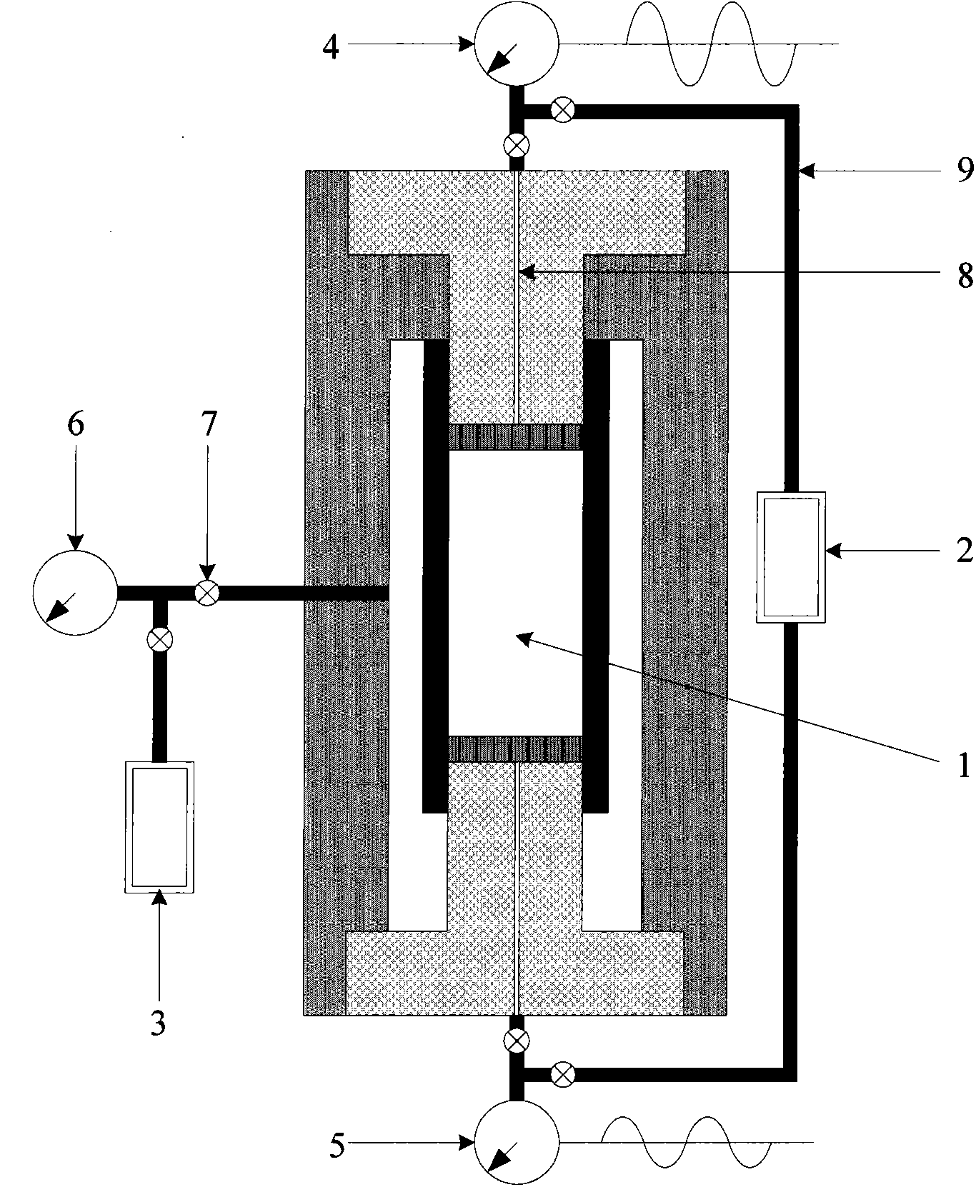 Mutual correlation technology for measuring permeability stress sensitivity of ultra-low permeability rocks