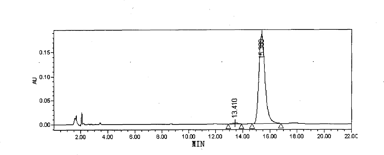 Analysis method for colistimethate sodium