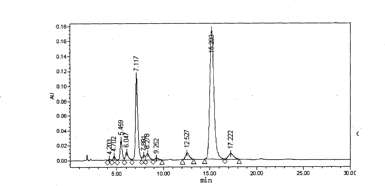 Analysis method for colistimethate sodium