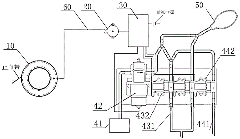 Traumatic hemorrhage hemostasis model adopting air pressure sensor and usage method thereof