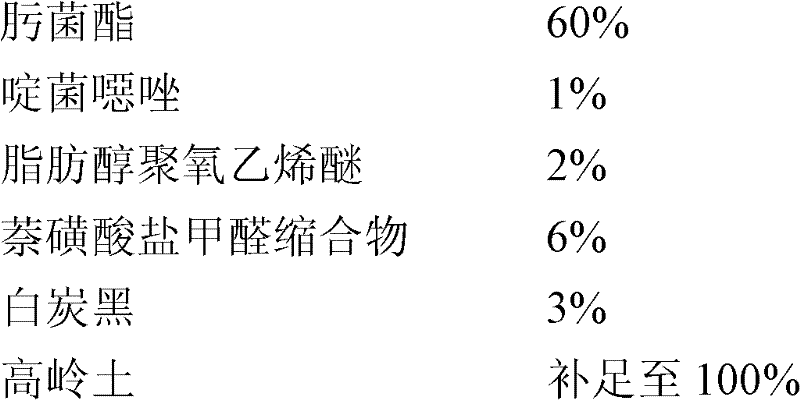 Compound pesticide sterilization composition containing trifloxystrobin