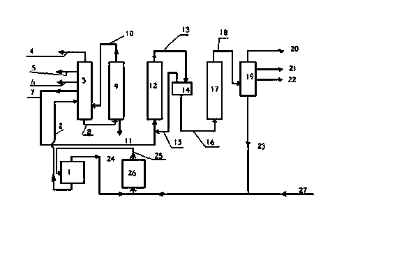 Combined process for treating residual oil