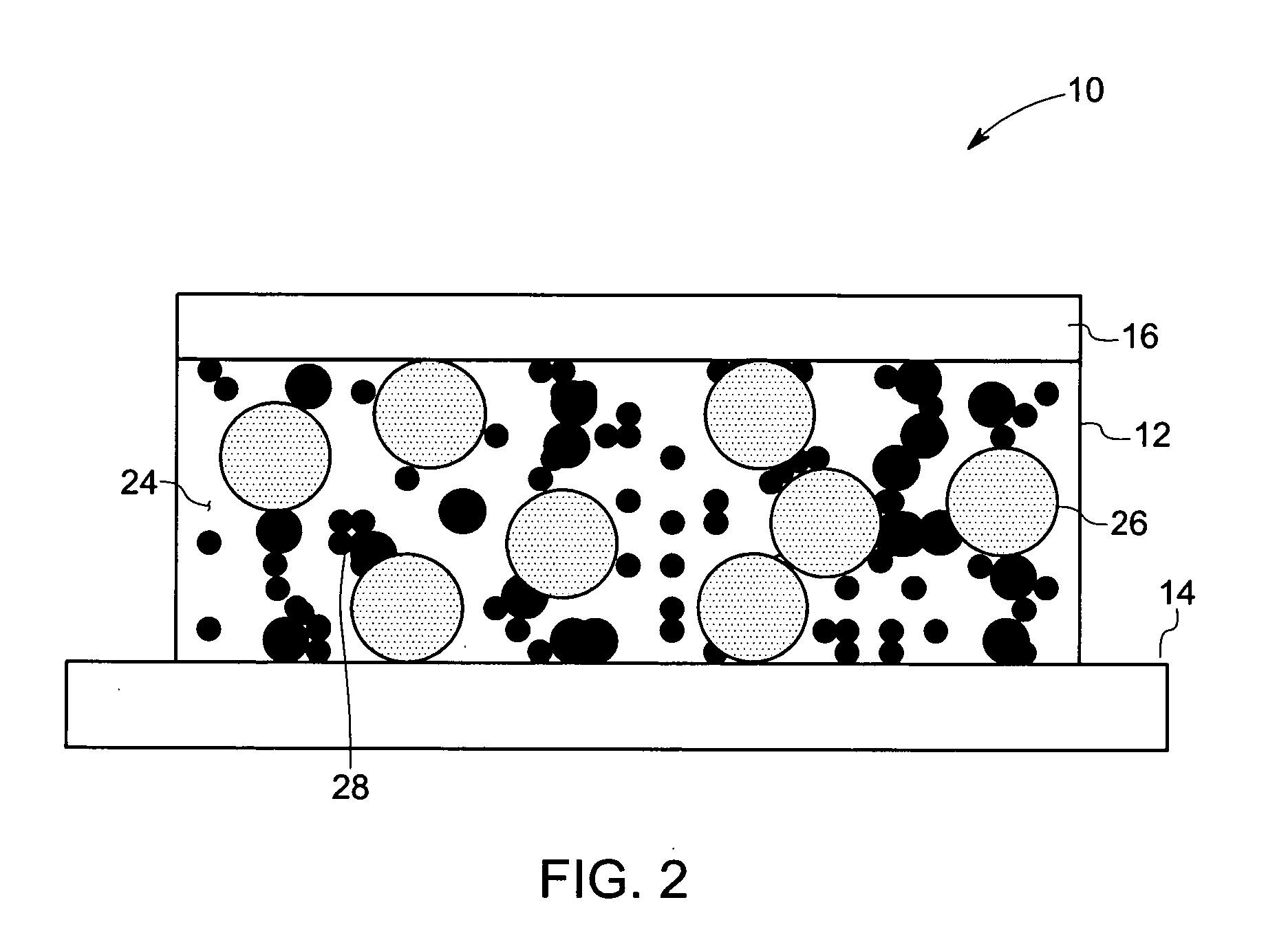 Electrically conductive adhesives