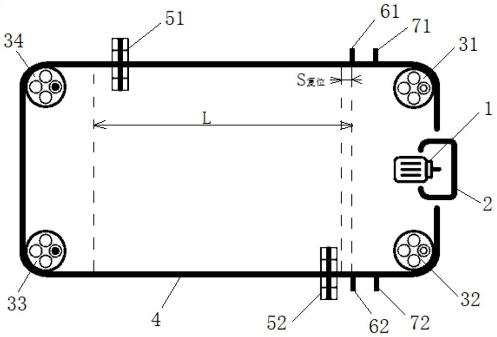 A control method for a manure scraper