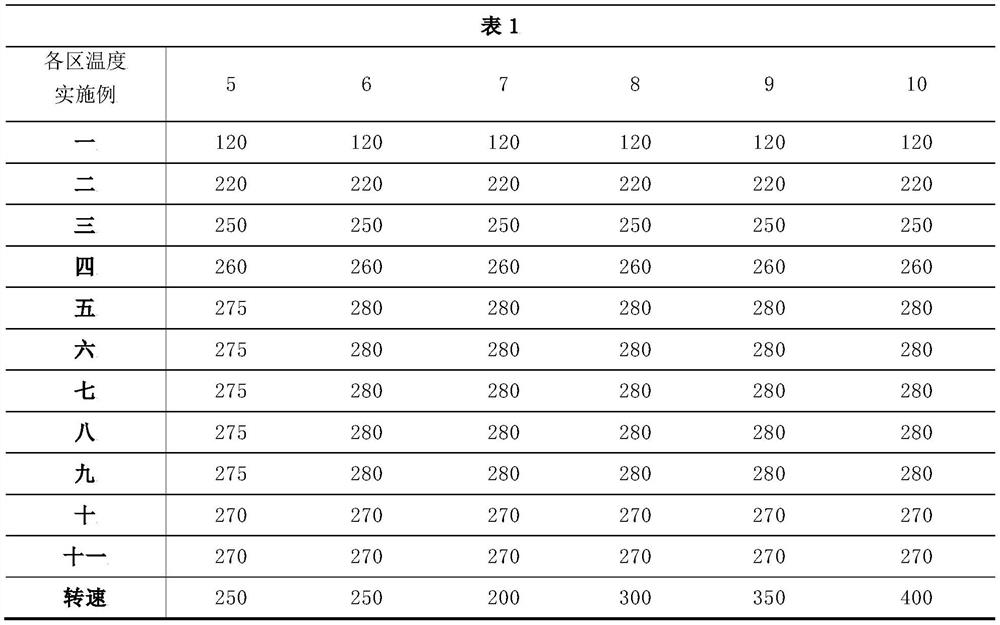 Floating-fiber-free glass fiber reinforced nylon composite material and preparation method thereof