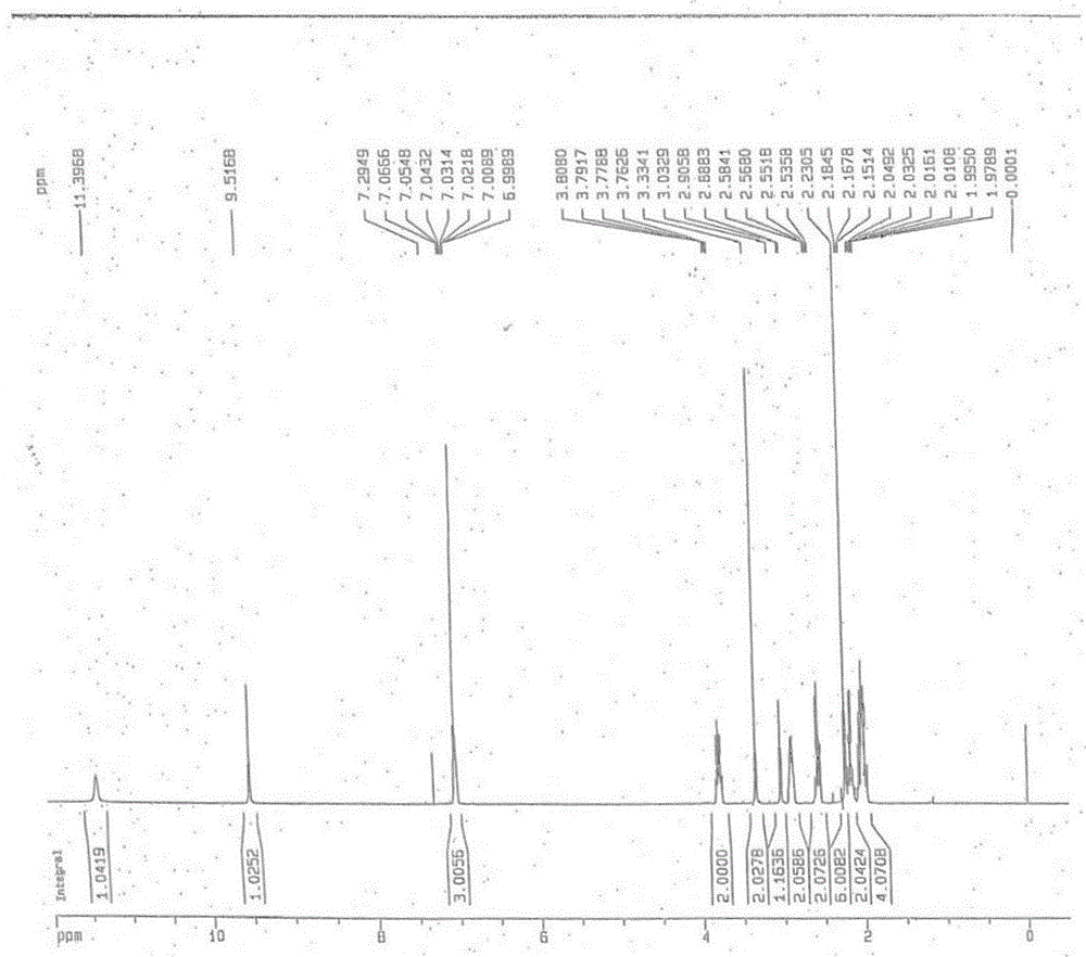 A kind of purification production method of Pisicarib hydrochloride