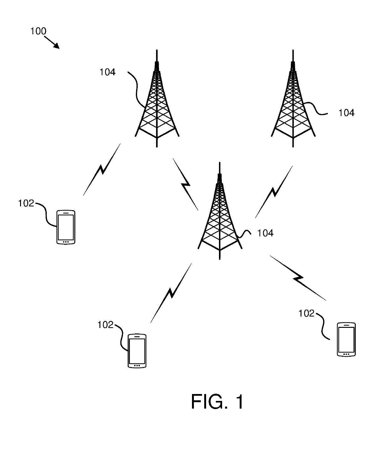 Establishing an IP multimedia subsystem session