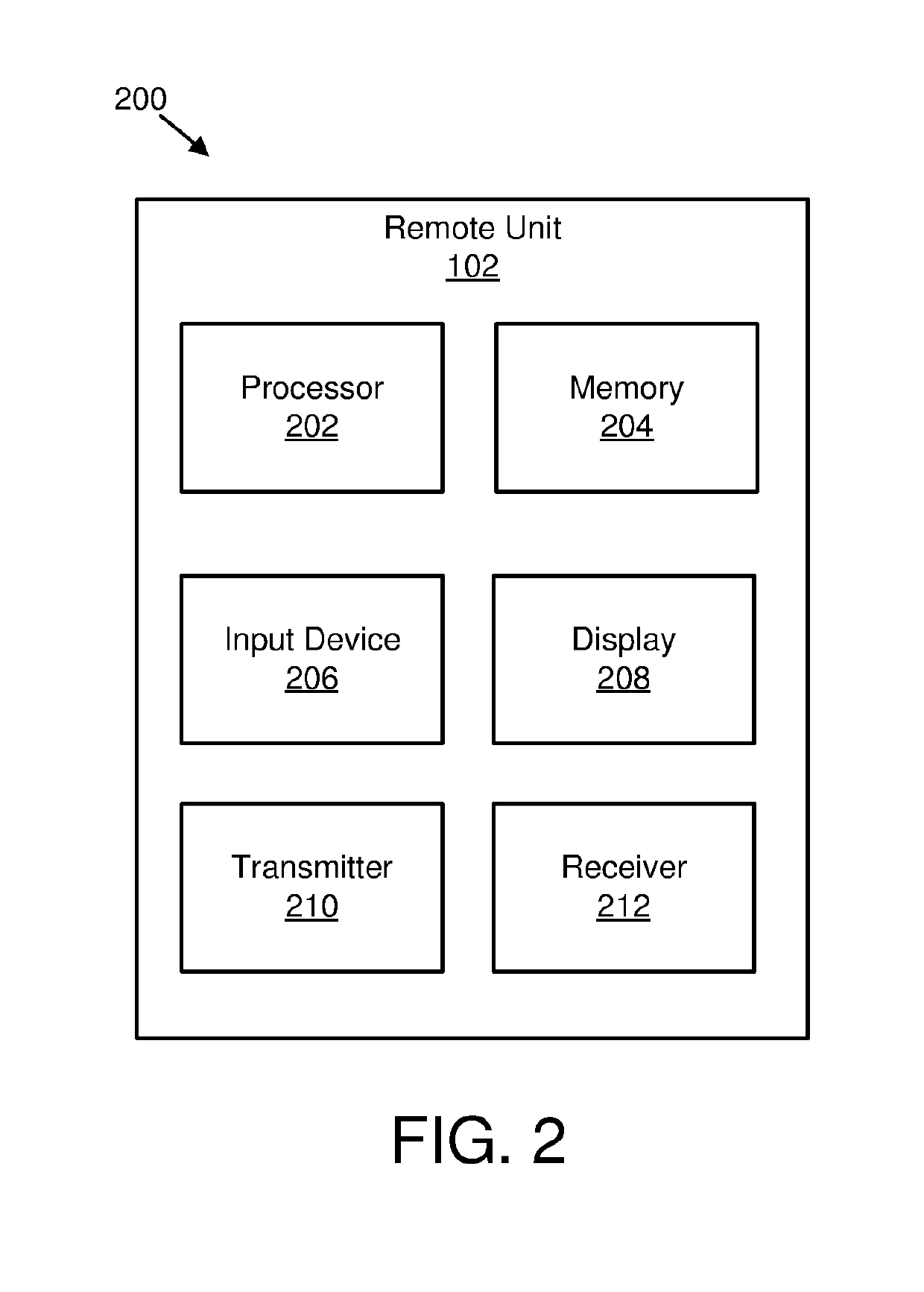 Establishing an IP multimedia subsystem session