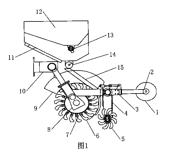 Ditching, fertilizing, stirring, and backfilling machine