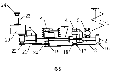 Ditching, fertilizing, stirring, and backfilling machine