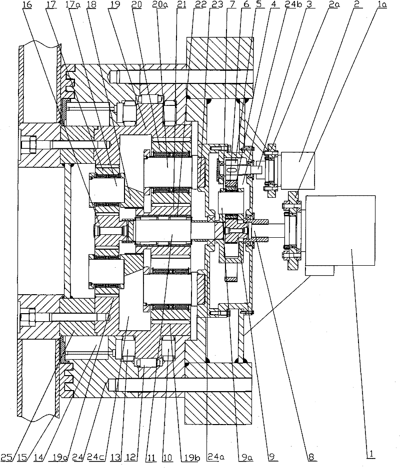 Double-drive planetary transmission driving system of shield machine