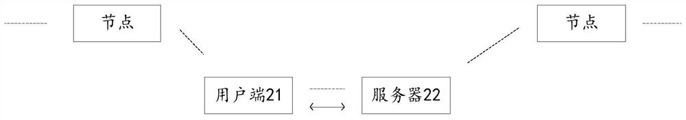 Judicial sensitive data processing method, system and equipment based on blockchain