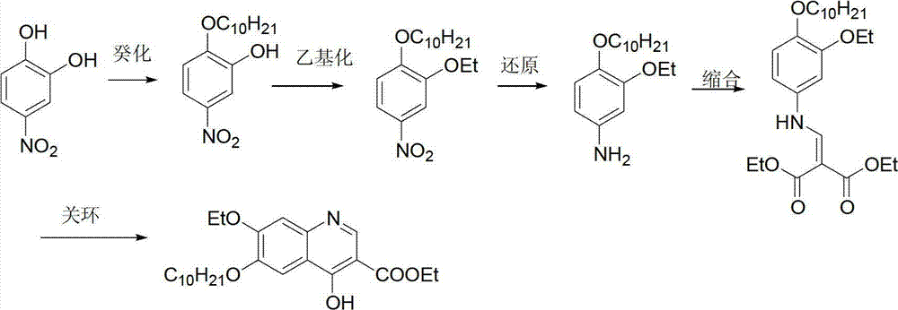 Preparation method of novel anticoccidial drug decoquinate