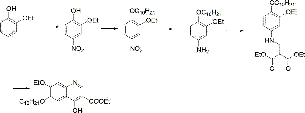 Preparation method of novel anticoccidial drug decoquinate