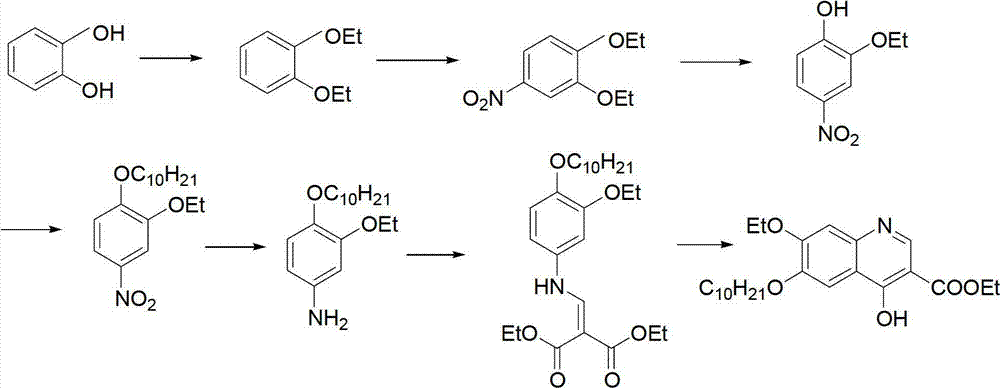 Preparation method of novel anticoccidial drug decoquinate