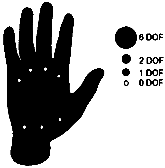 Touch interaction method and device and touch wearable device