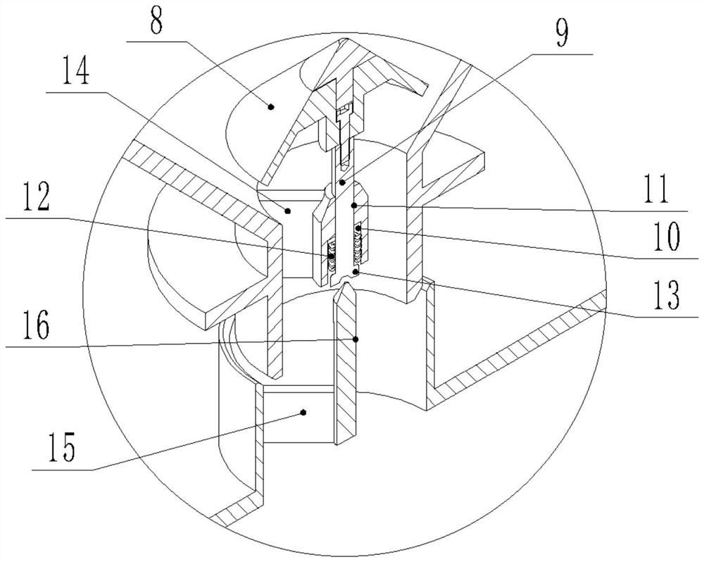 An auxiliary feeding device for filling energetic materials in rubber molds