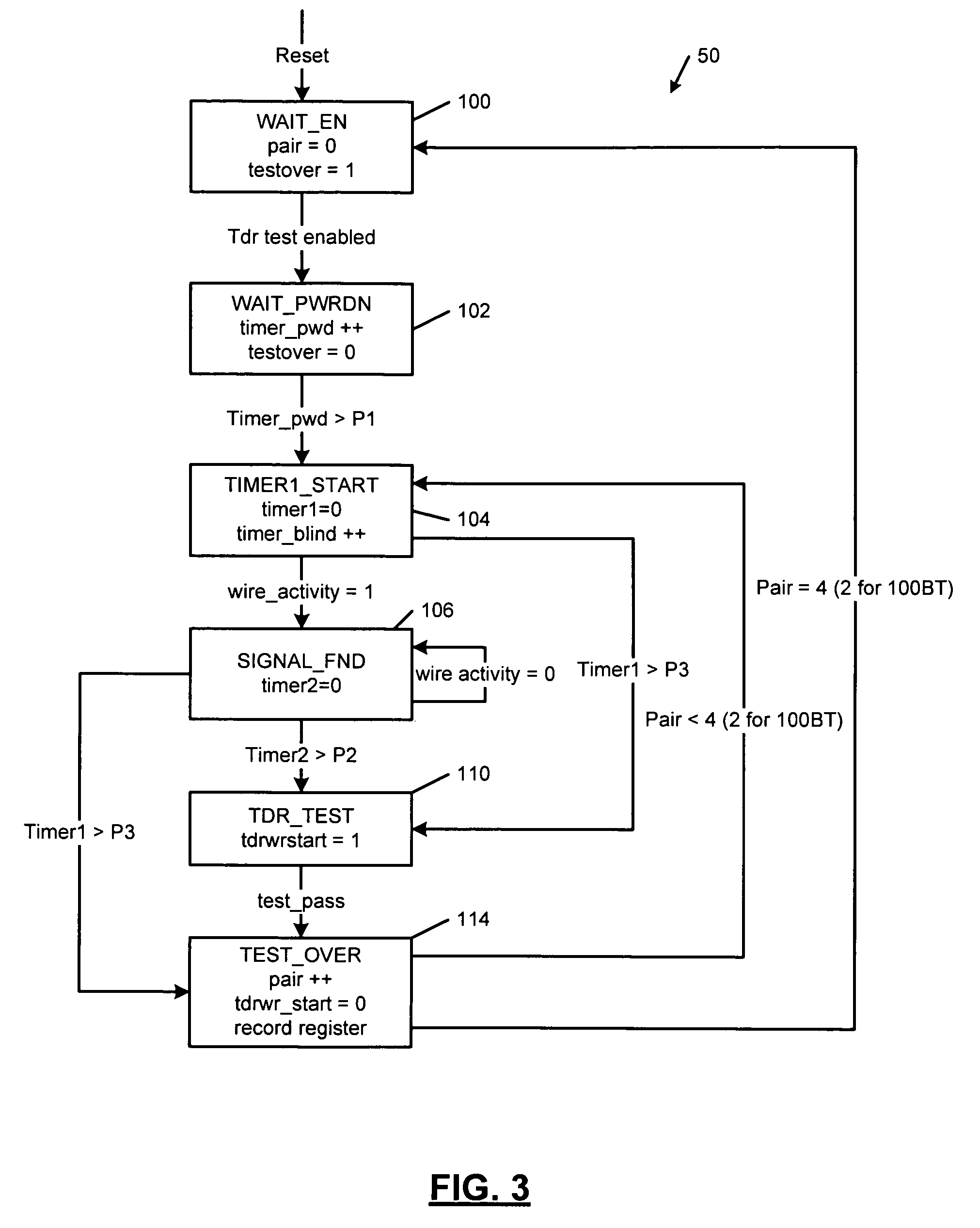 Cable tester