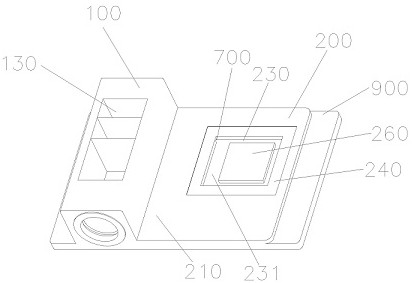 Integrated kit