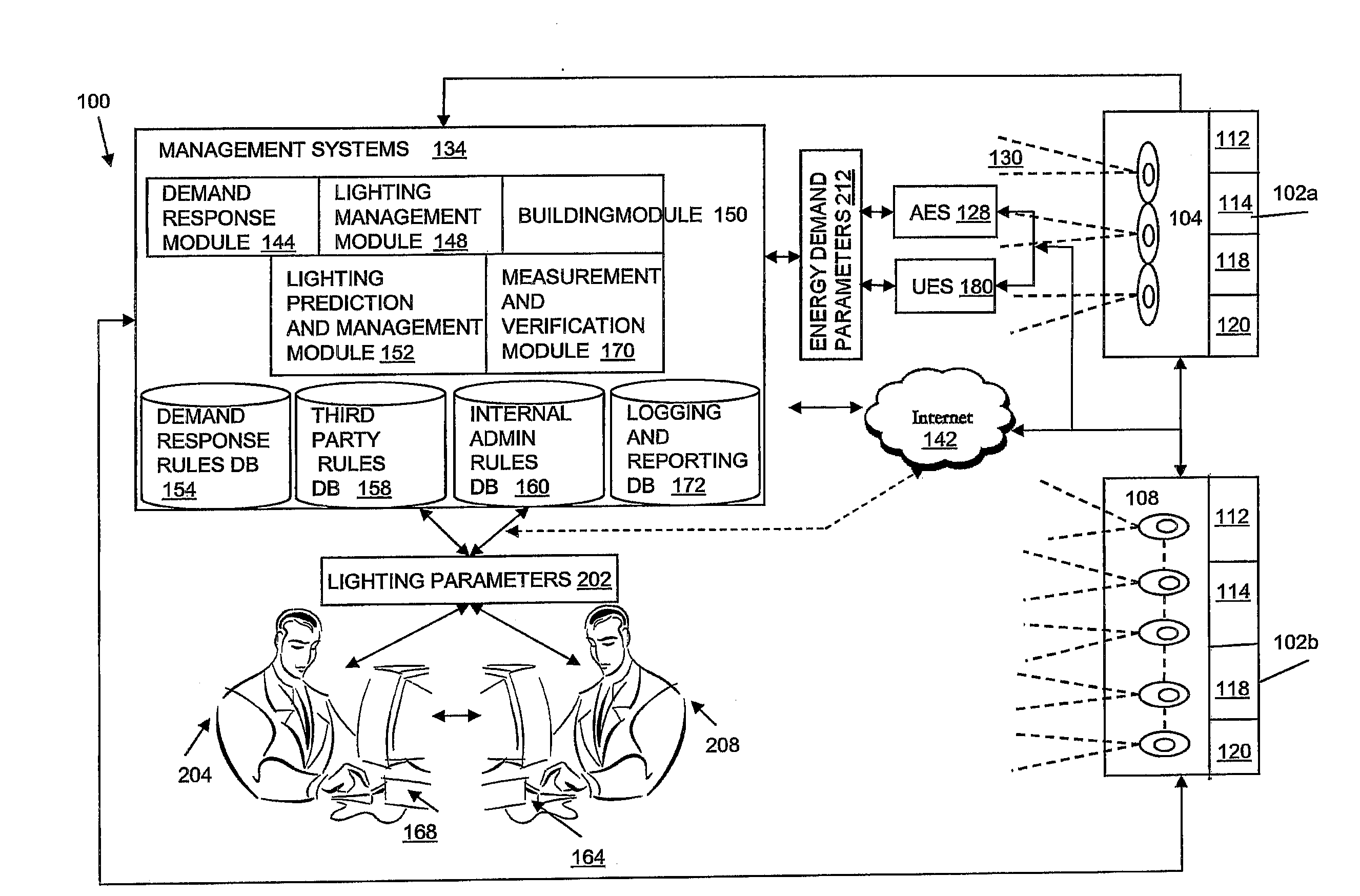 Power Management Unit with Multi-Input Arbitration