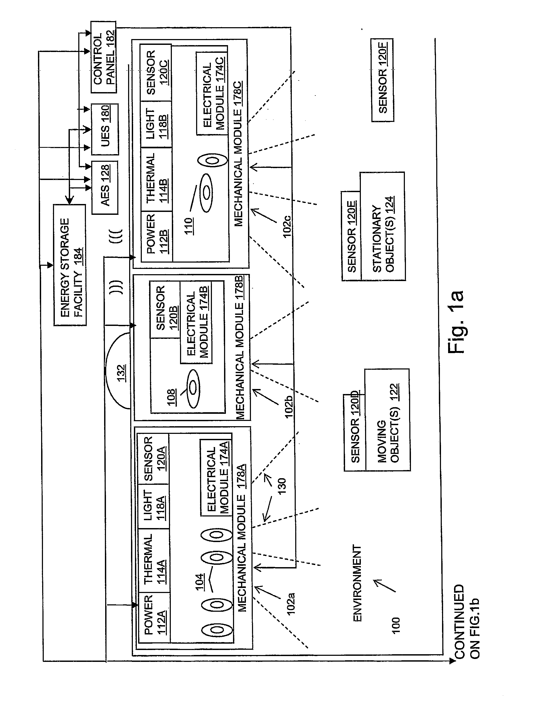 Power Management Unit with Multi-Input Arbitration