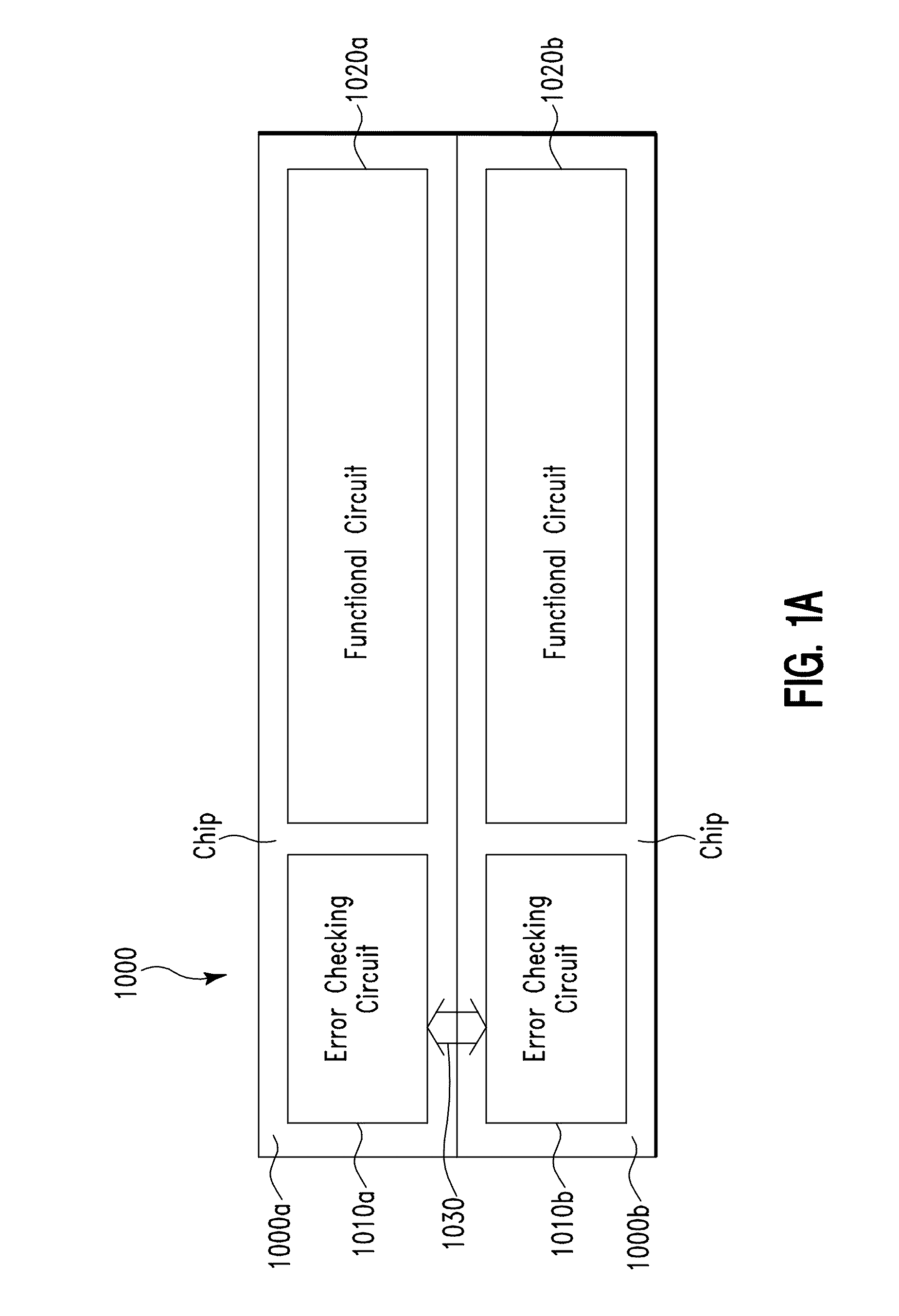 Error detection and correction in semiconductor structures