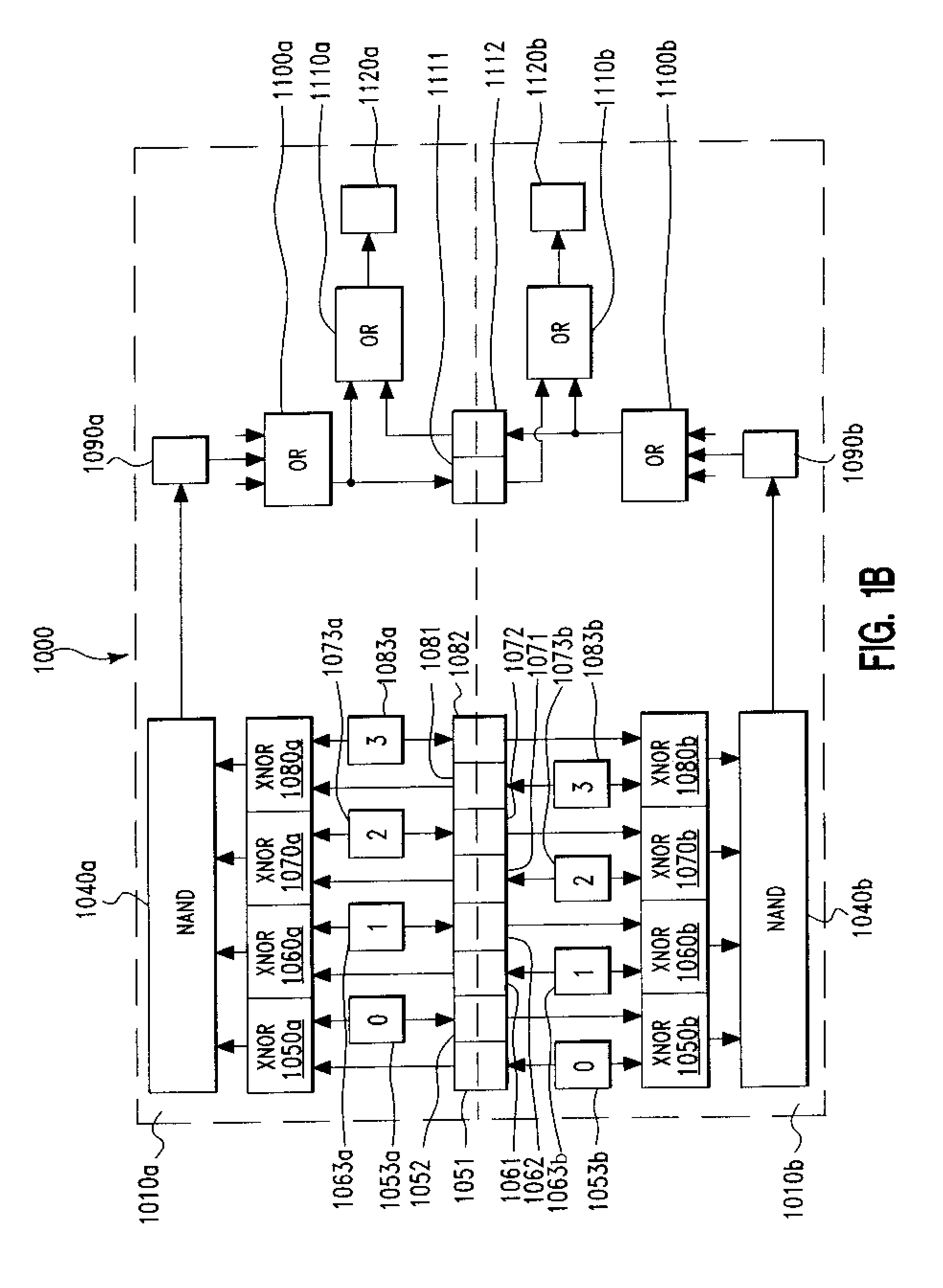 Error detection and correction in semiconductor structures