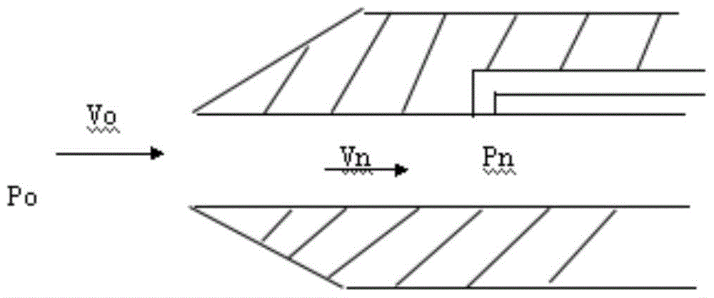 A kind of flue fly ash constant velocity sampling system and control method based on bp neural network