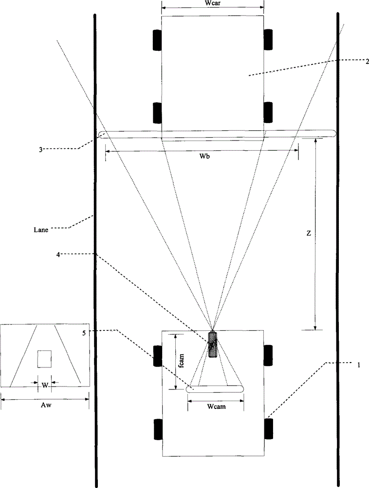 An image-based vehicle collision avoidance warning method