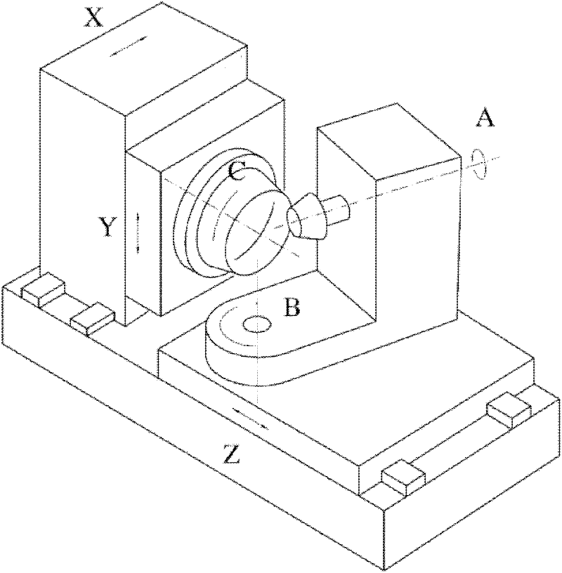 Machine tool and method for machining spiral bevel gear