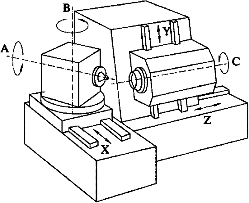 Machine tool and method for machining spiral bevel gear