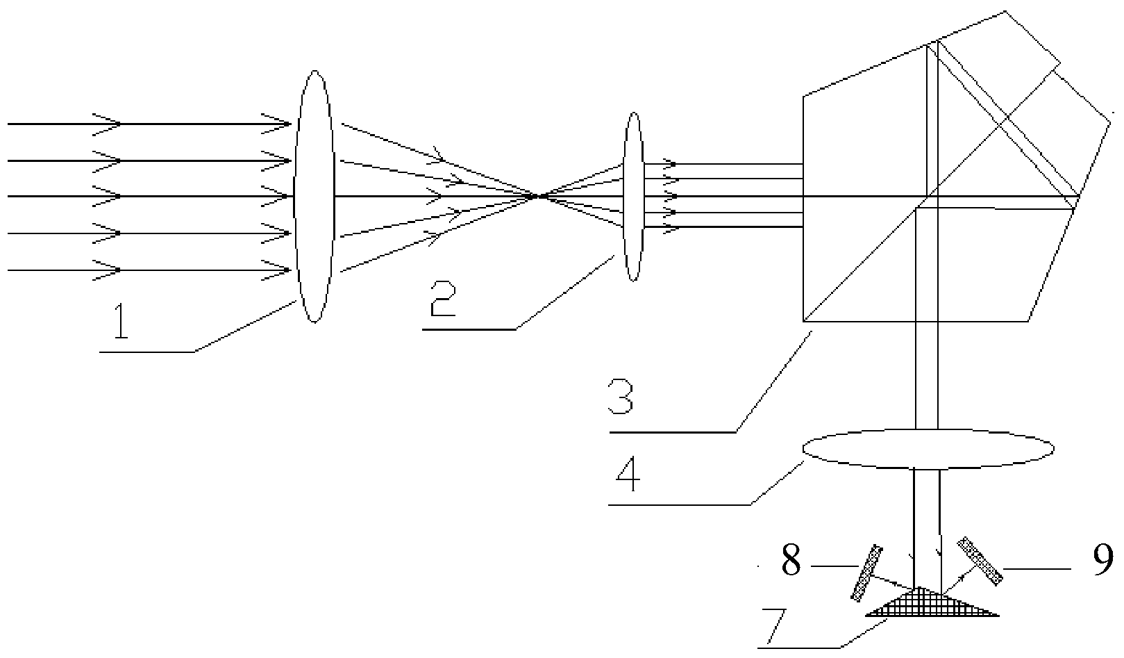 Large-aperture static-state interference spectrum imaging instrument interferogram optical splicing method