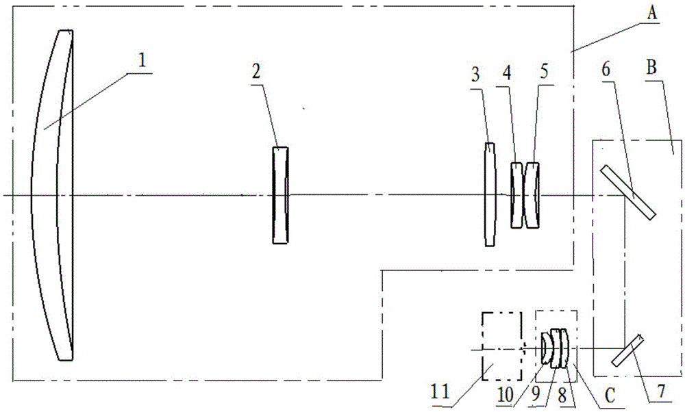 Continuous zoom mid-wave infrared optical system with ultra-long focal length