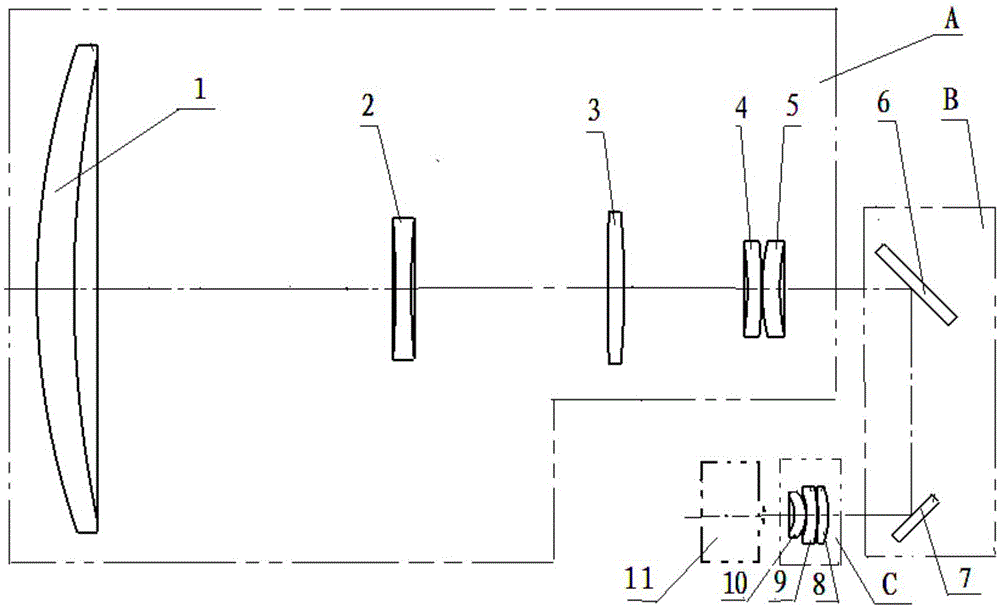 Continuous zoom mid-wave infrared optical system with ultra-long focal length