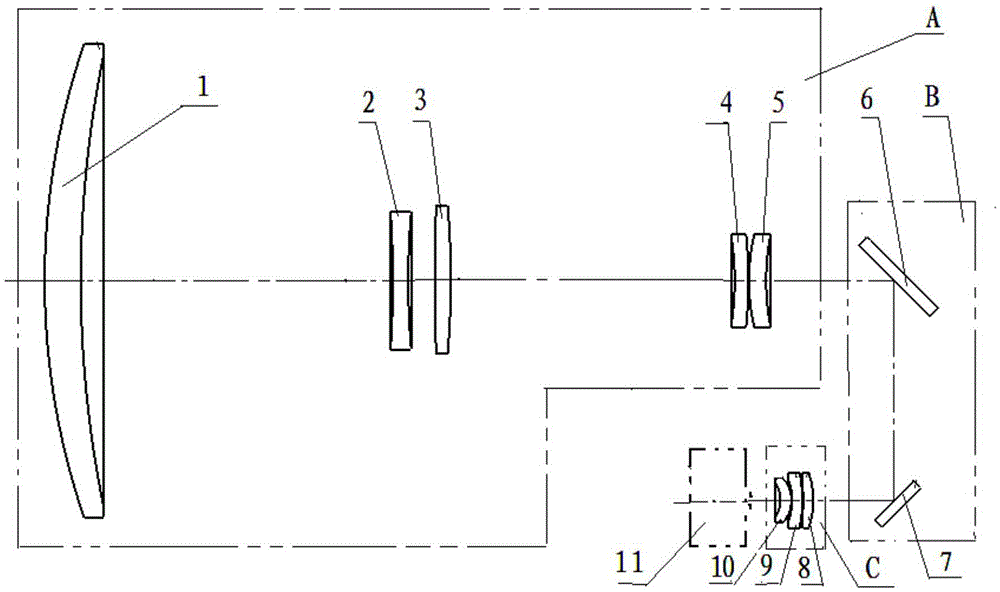 Continuous zoom mid-wave infrared optical system with ultra-long focal length