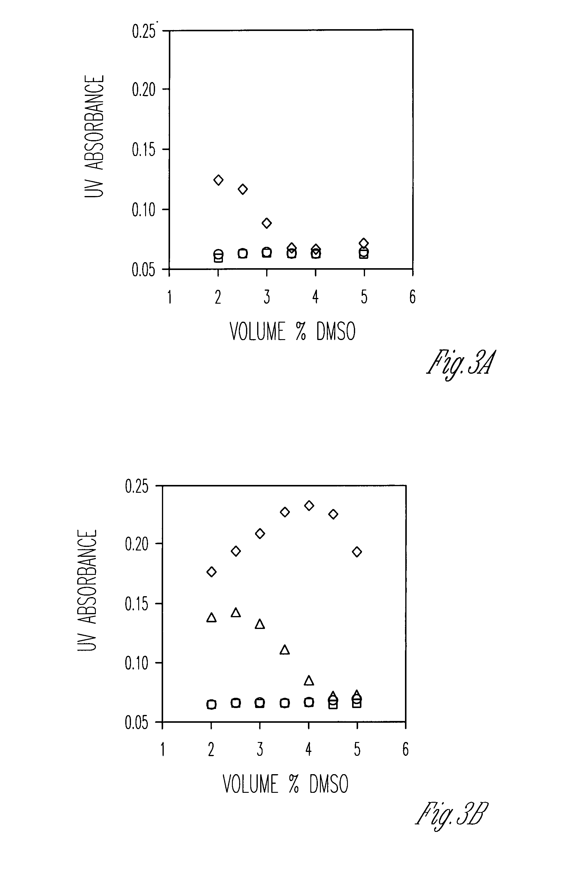 Environmentally sensitive foldable oligomers