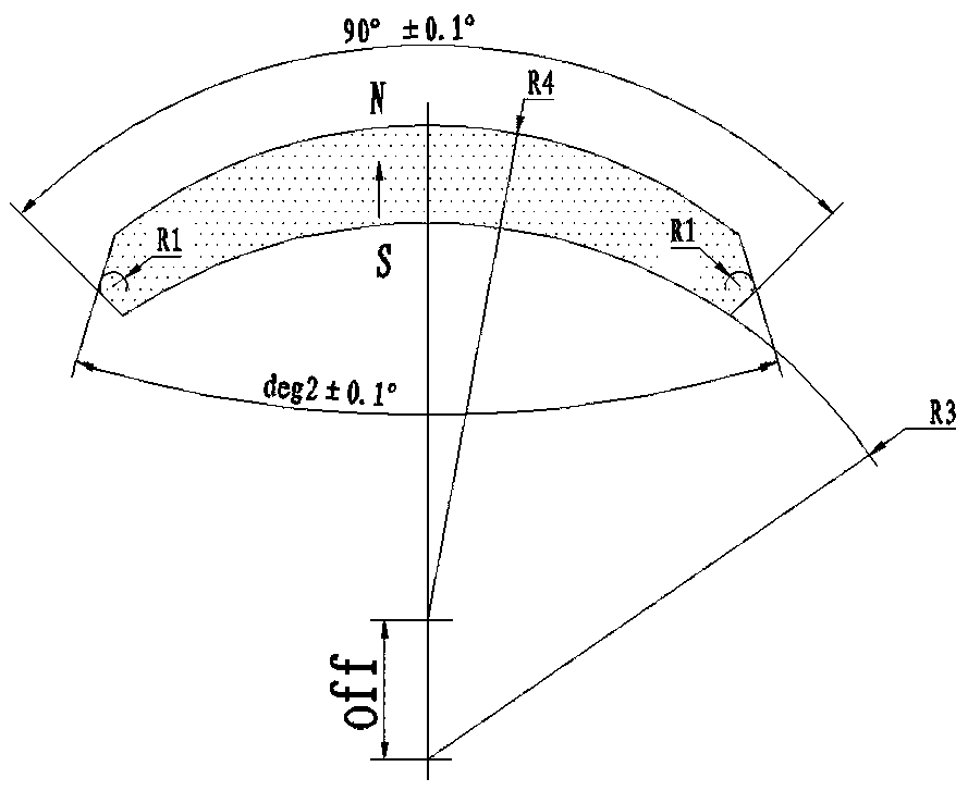 Oil-immersed permanent magnet motor