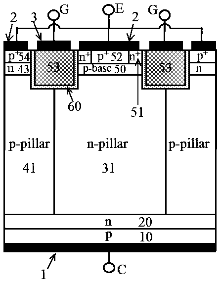 Superjunction IGBT with enhanced carrier storage effect