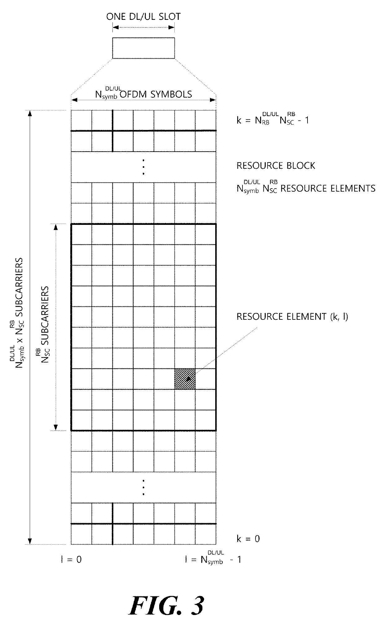 Method, device, and system for transmitting signals in unlicensed band