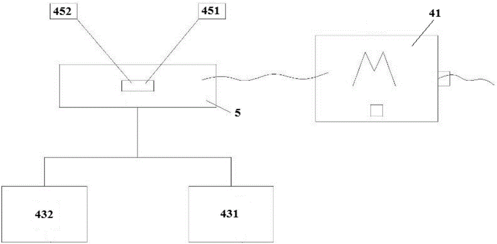 Endoscope and microscope unified body