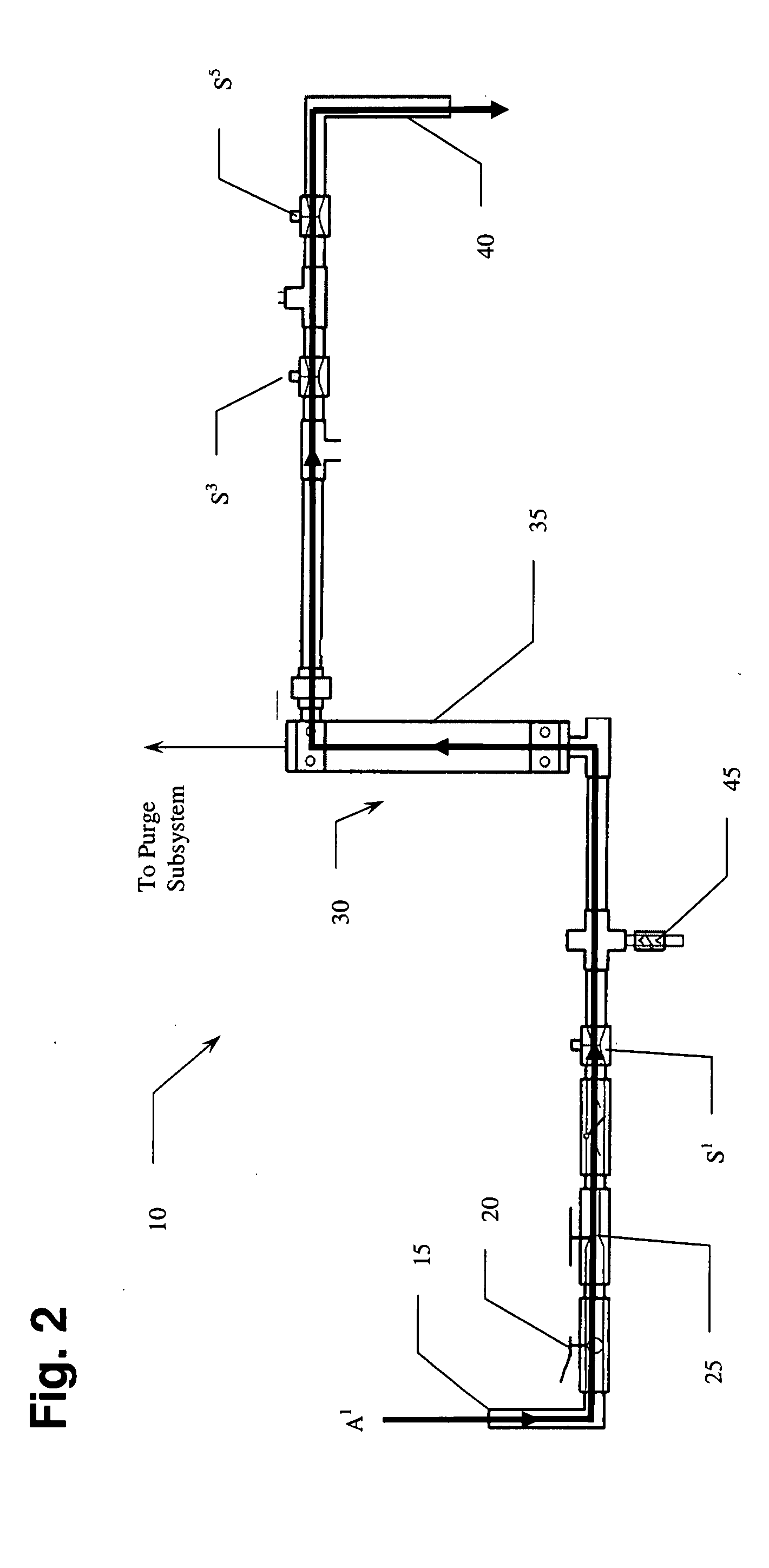 Automated Concentration System