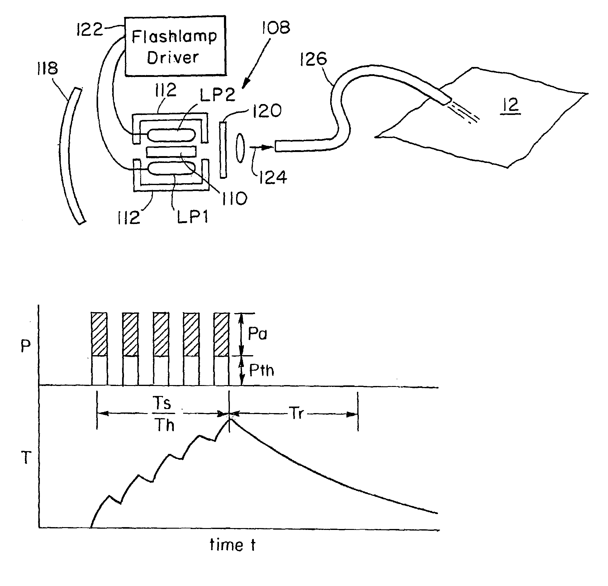 Laser system and method for treatment of biologic targets