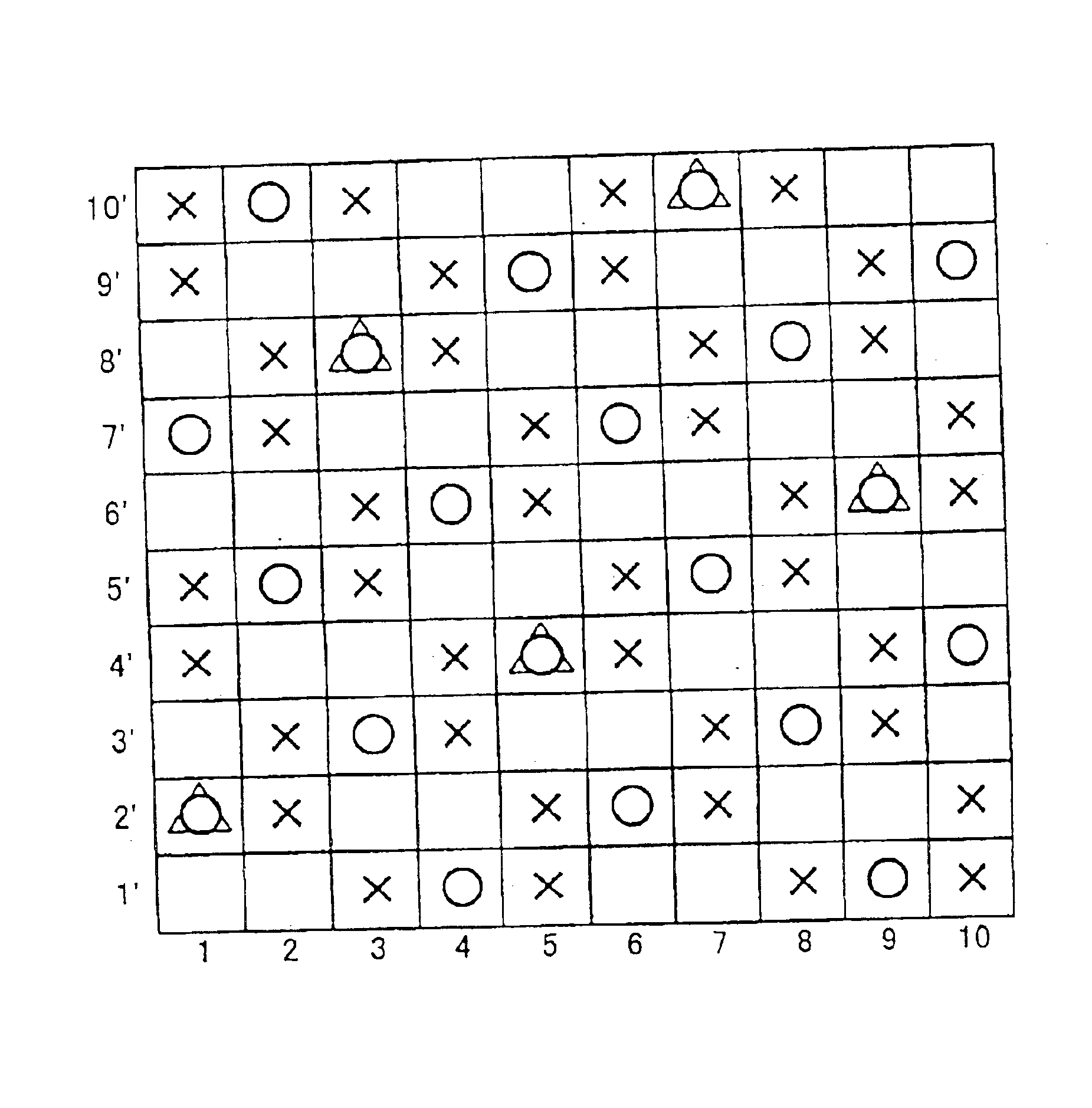 Industrial multilayer fabric