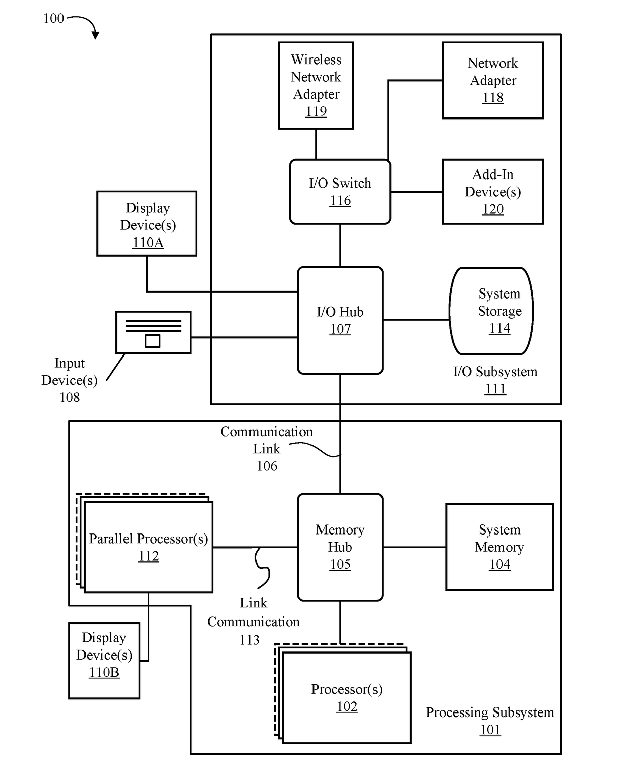 Intelligent video frame grouping based on predicted performance