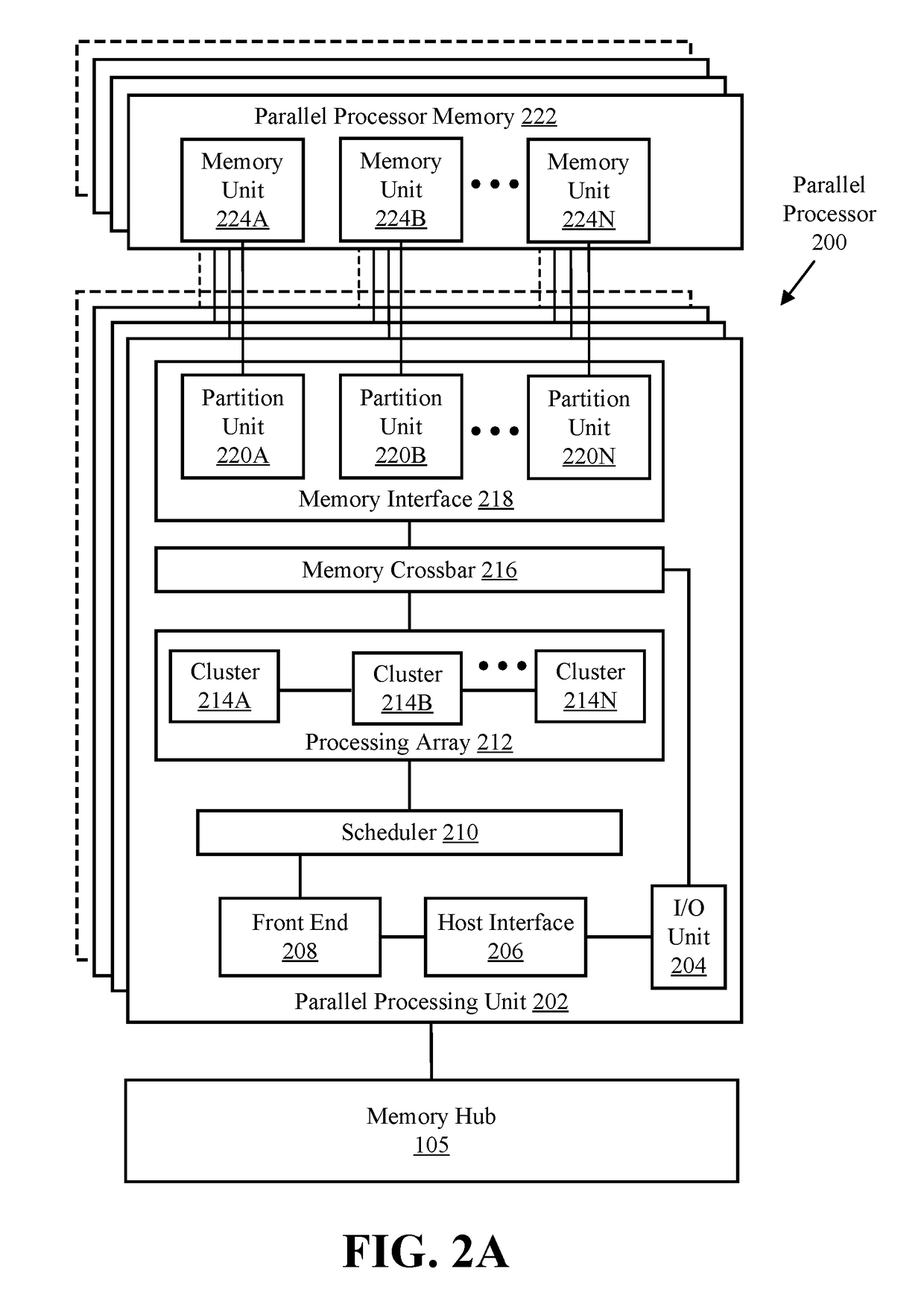 Intelligent video frame grouping based on predicted performance