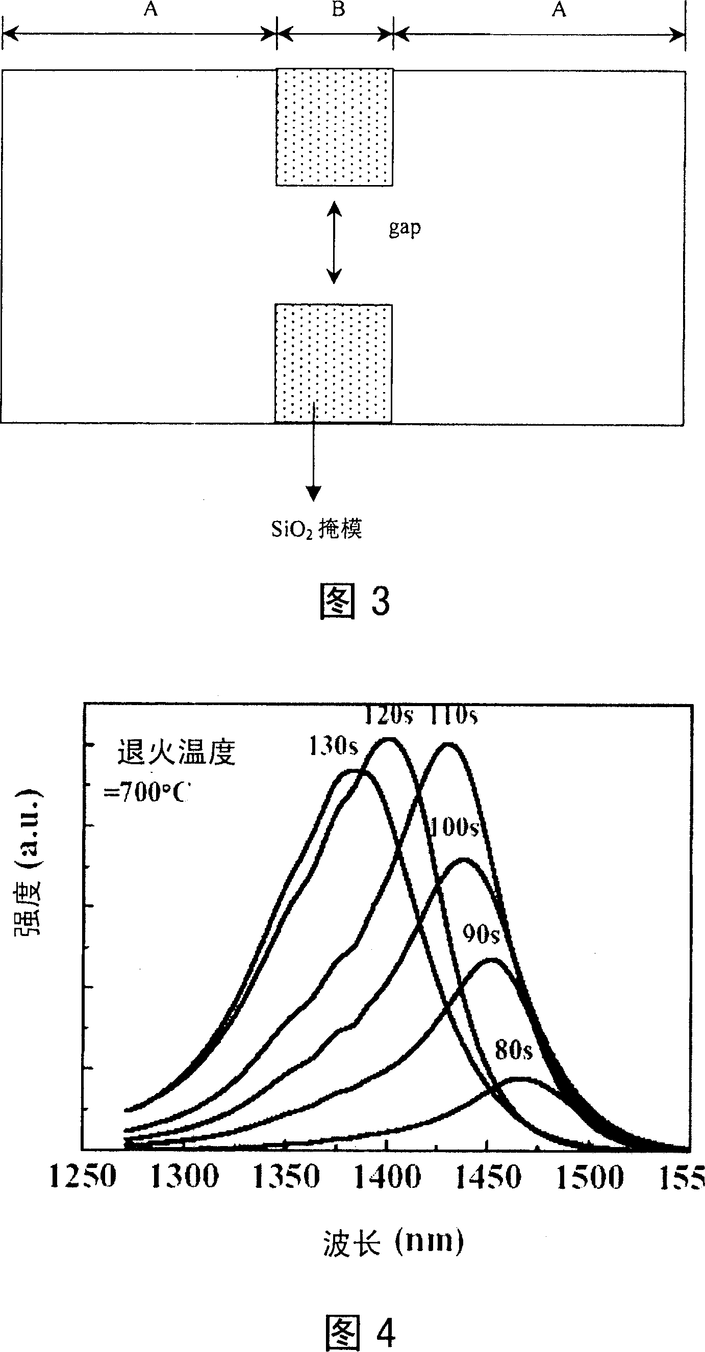 Long wavelength laser transmitted perpendicular to surface of cavity by using integrated pumping light source