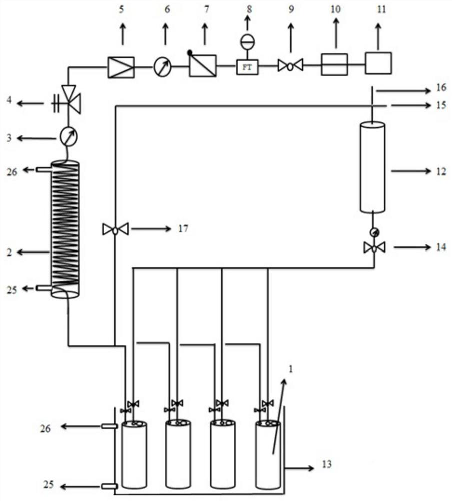 A controllable water-interpreted hydrogen supply integrated system suitable for fuel cells