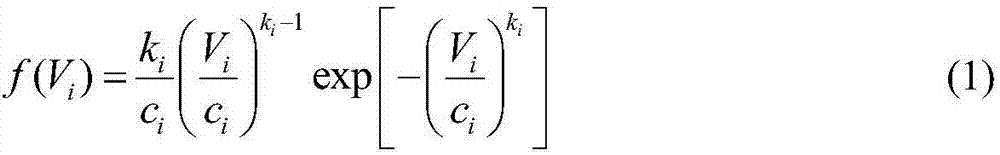 Load reliability assessment method considering load grading and energy scheduling